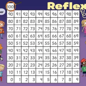 Reflex 1.-3., Taltavle