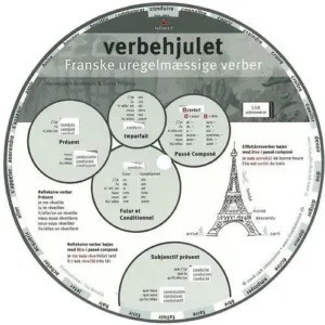 Verbehjulet, Franske uregelmæssige verber